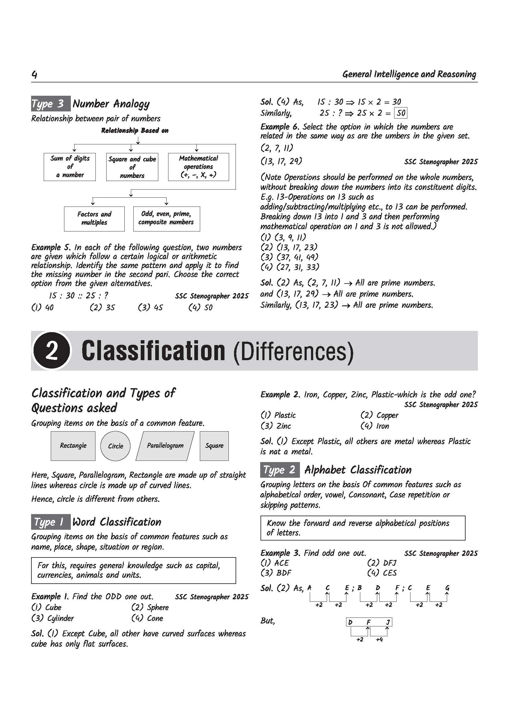 SSC Stenographer (Grade C & D) Exam 2026 | Sectionwise Notes (Reasoning, GS, English) | 10 Solved Papers (2024–2025) | 10 Mock Tests (5 Offline + 5 Online) | Latest Current Affairs - Image 7