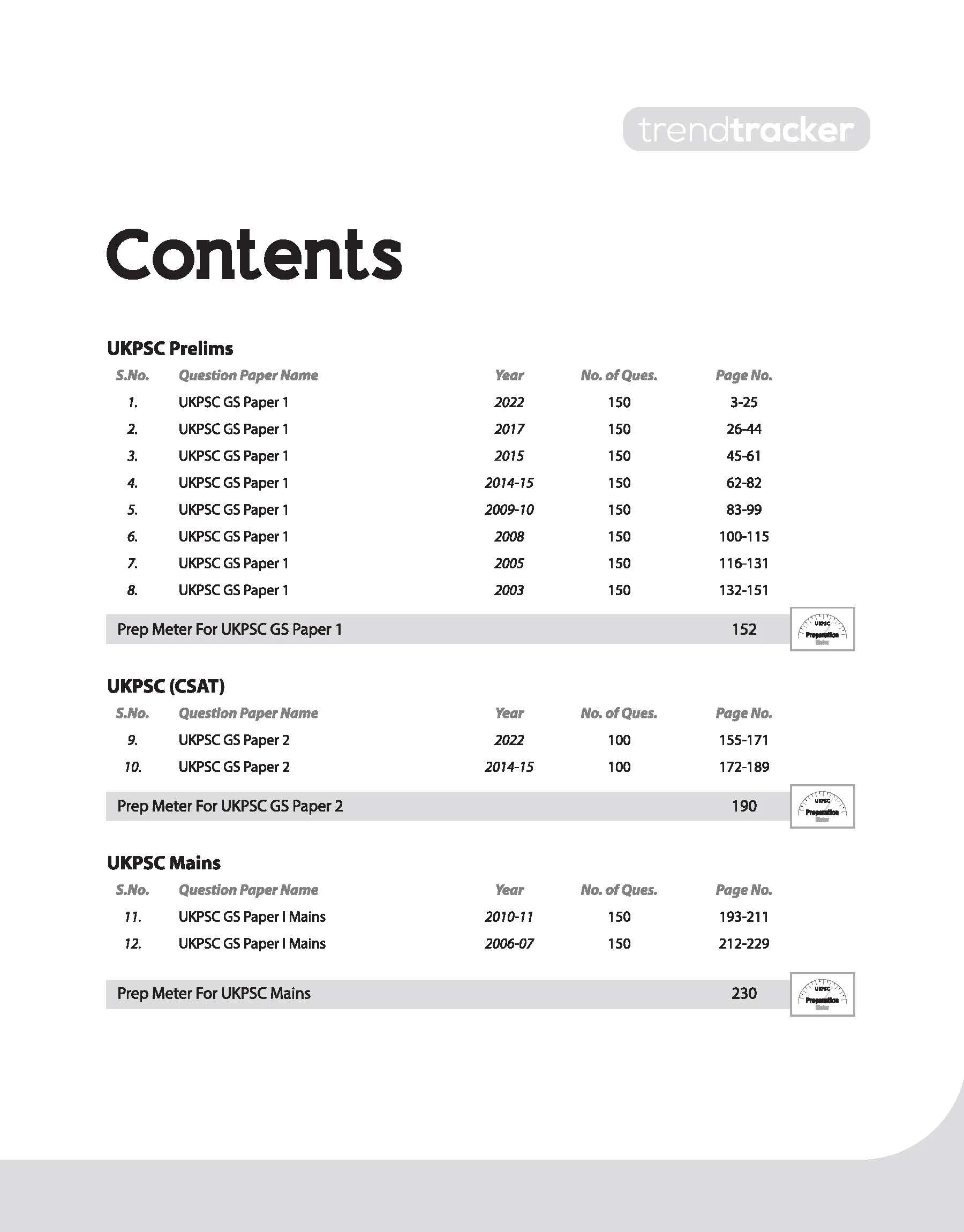 UKPSC (Pre & Mains Exam ) General Studies| Yearwise-Topicwise Solved Papers (2024-2003) | English Medium - Image 3