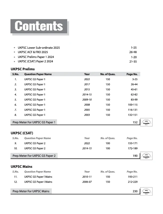 UKPSC Yearwise-Topicwise Solved Papers (2025-2003) | For UDA/LDA, RO/ARO, Lower Sub Ordinate | English Medium - Image 3