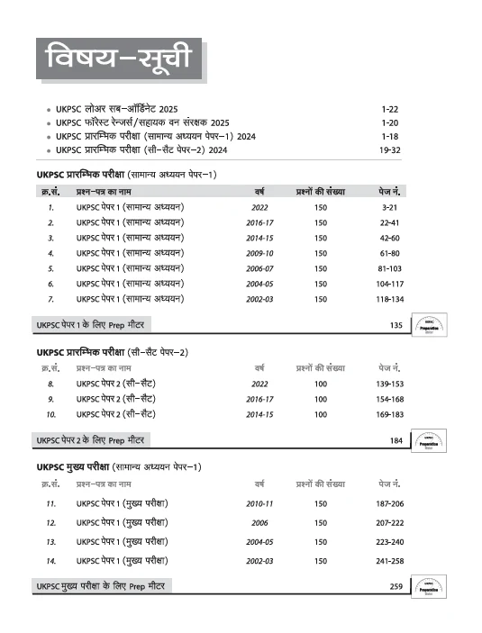 UKPSC Yearwise-Topicwise Solved Papers (2025-2003) | For UDA/LDA, RO/ARO, Lower Sub Ordinate & Hindi Medium - Image 3