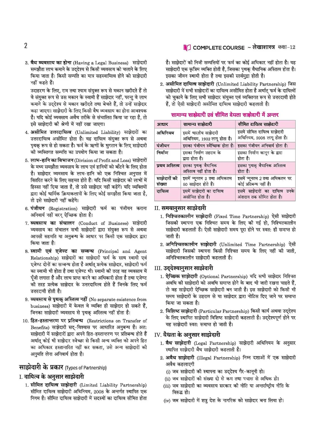 UP Board 2026-27 Complete Course Accountancy (Lekhashastrs) Class 12 | Based on NCERT Textbook | NEP 2020 | Chapter Tests, Topic Tests, Model Papers with OMR Sheet & Project Work Included | Hindi Medium - Image 4