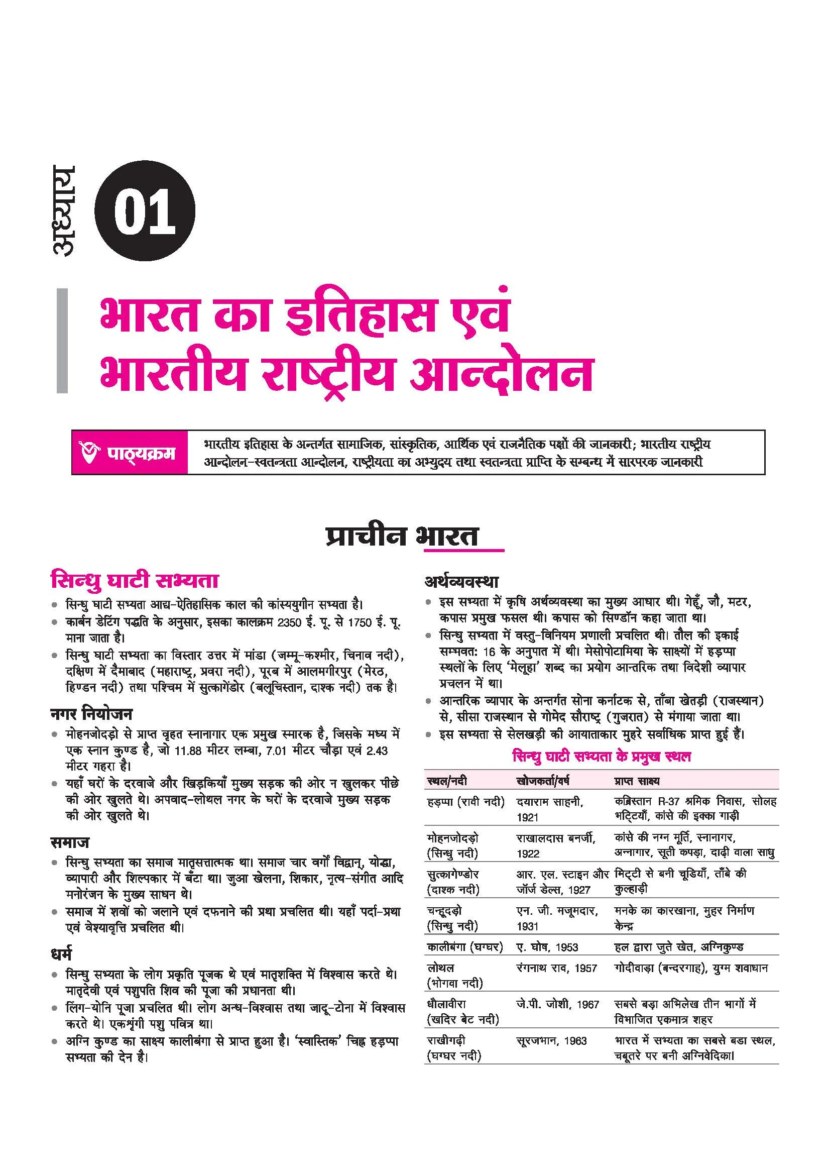 UP Lekhpal Mukhya Pariksha 2026 | Complete Guide as per Latest UPSSSC Syllabus | Conceptual Notes, Solved Papers, Topic-wise MCQs, 5 Practice Sets & Solved Paper | Uttar Pradesh GK Special | Hindi Medium - Image 4