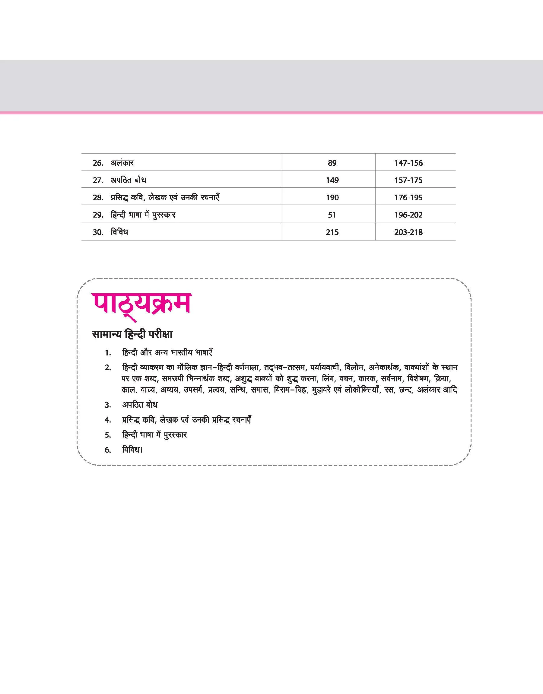 UP Police Sub-Inspector (SI) Recruitment Exam 2025 | Chapterwise Solved Paper Samanya Hindi (General Hindi) - Image 4