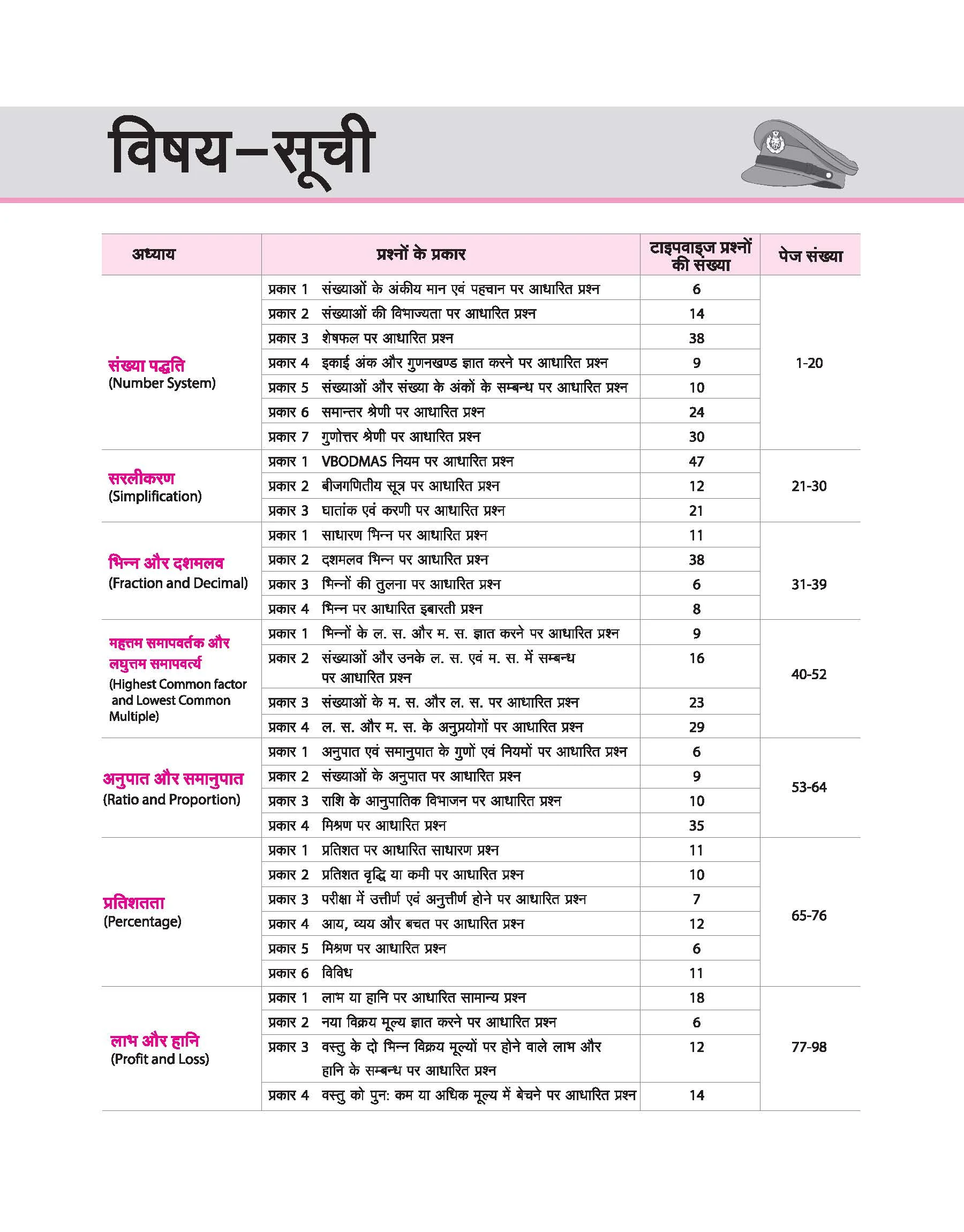UP Police Sub-Inspector (SI) Exam 2025 | Chapterwise Solved Paper Sankhyatmak Abhiyogita (Quantitative Aptitude) | Revision Note | 100% Solutions - Image 3
