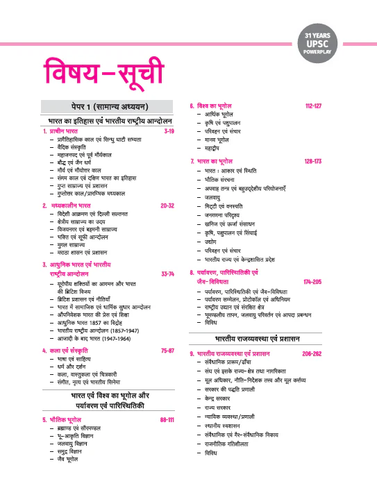 UPSC IAS & State PCS Pre Exam 31 Year Solved Papers (2025 - 1995) | GS (Paper1) and CSAT (Paper2) | Hindi Medium - Image 2