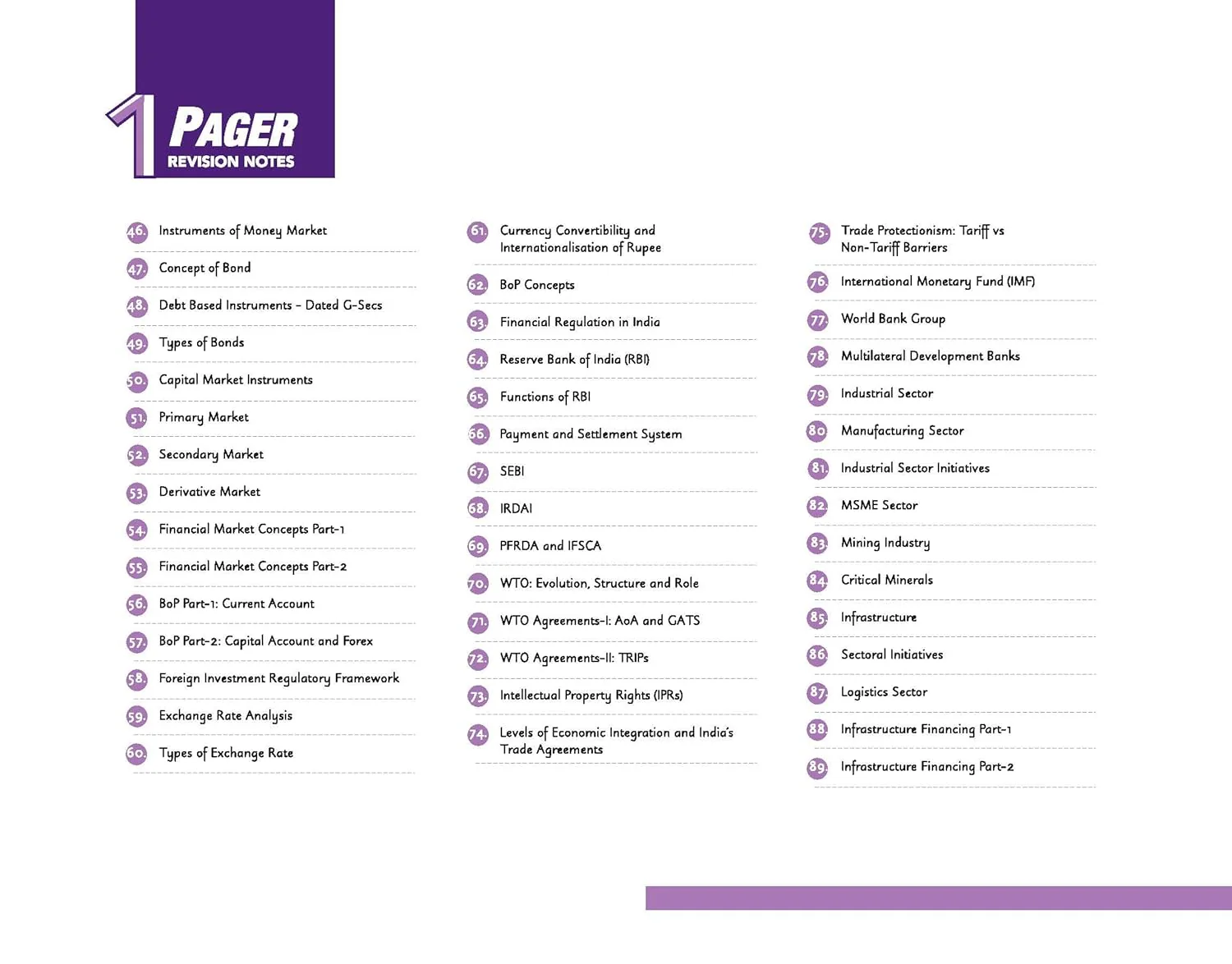 UPSC Prelims Economy | Pixel 1-Pager Revision Notes | Fast Revision, Entire Prelims GS in 1-Page Format, Concept & Fact Infographics with PYQ-Based Preparation - Image 3