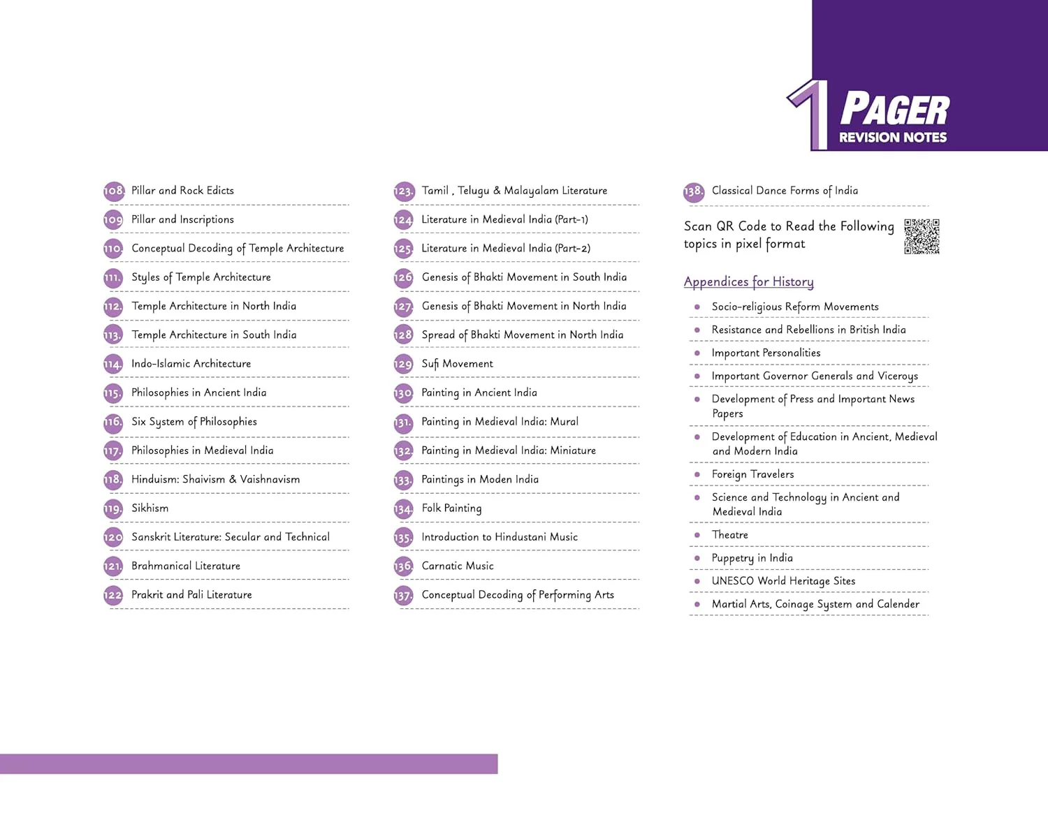 UPSC Prelims History | Pixel 1-Pager Revision Notes | Fast Revision, Entire Prelims GS in 1-Page Format, Concept & Fact Infographics with PYQ-Based Preparation - Image 6