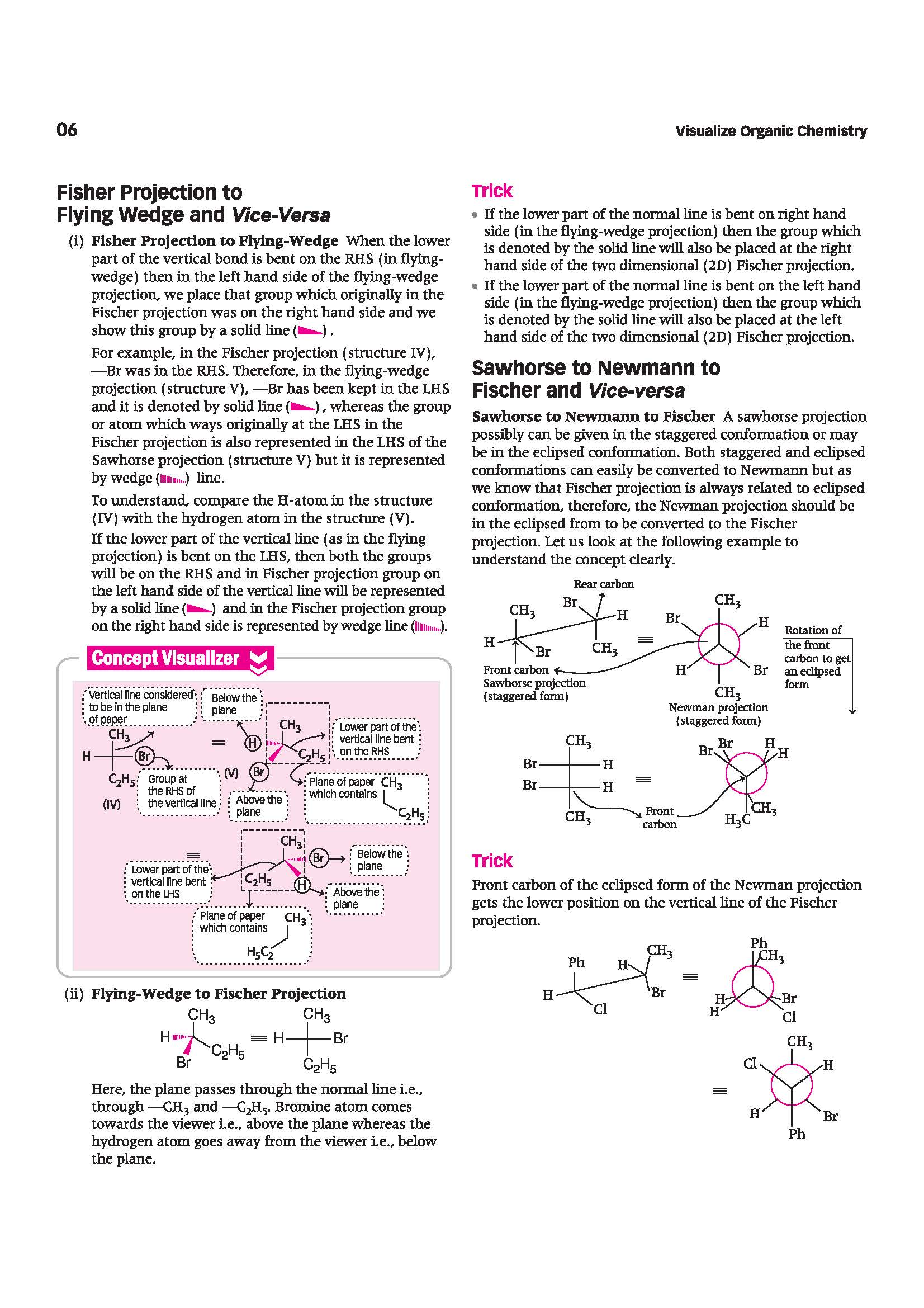 Visualize Organic Chemistry for JEE Main & Advanced 2027 | Complete JEE Blueprint with Concept Visualizers, Modular Theory & Exercises, Theory–PYQ Syncing & JEE Spotlight | Arunava Sarkar - Image 10