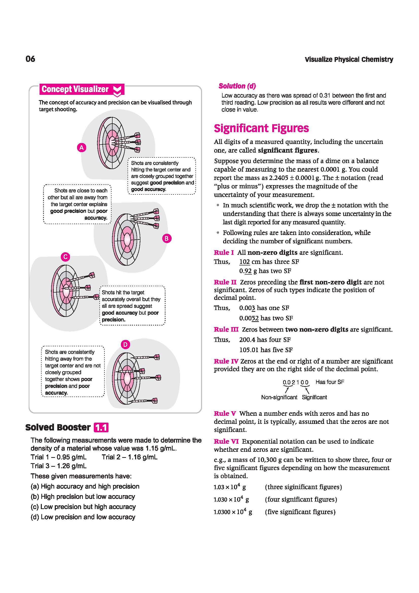 Visualize Physical Chemistry for JEE Main & Advanced 2027 | Complete JEE Blueprint with Concept Visualizers, Modular Theory & Exercises, Theory–PYQ Syncing & JEE Spotlight | Purshottam Singh - Image 10